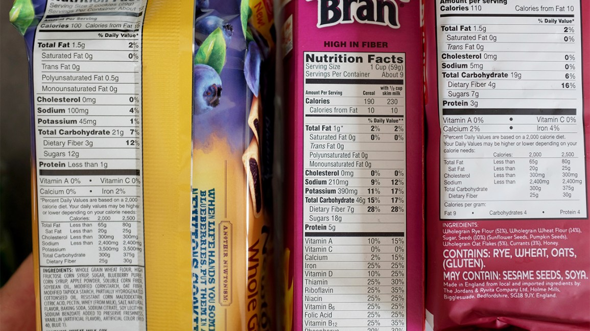 How to Read Nutrition Labels