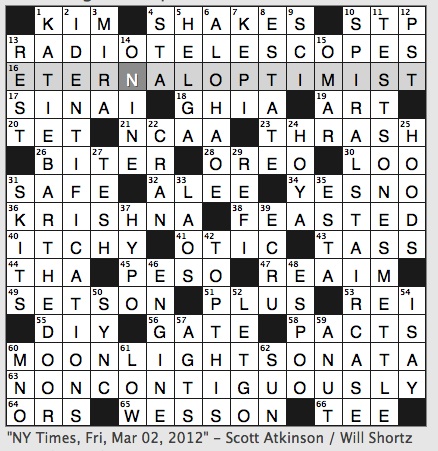 Kind of Acid Found in Good Fats Nyt Crossword