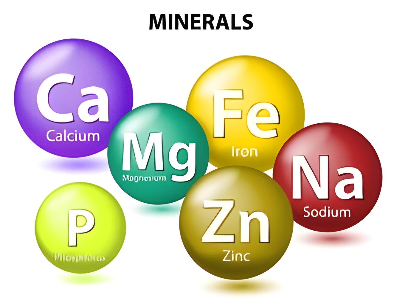 which is true regarding minerals