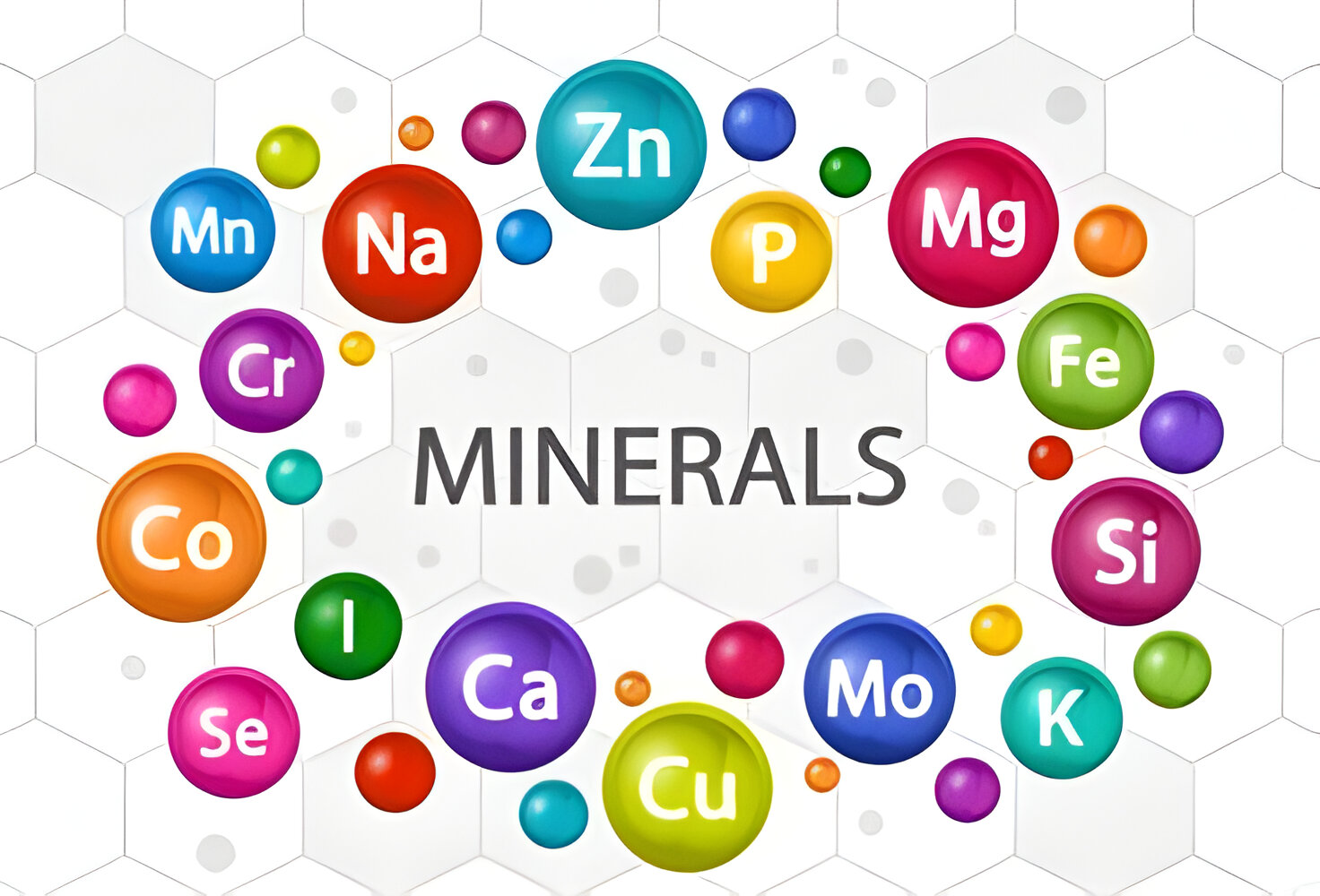 Which is True Regarding Minerals